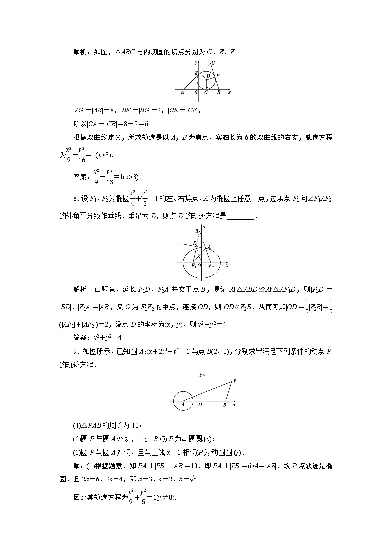 2023届高考一轮复习讲义（理科）第九章　平面解析几何    第8讲　高效演练分层突破学案03