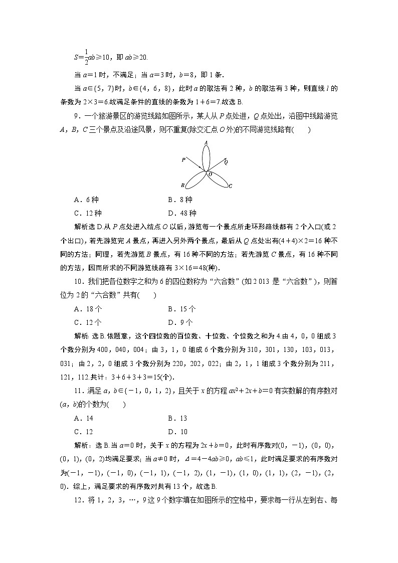 2023届高考一轮复习讲义（理科）第十章　计数原理、概率、随机变量及其分布    第1讲　高效演练分层突破学案03