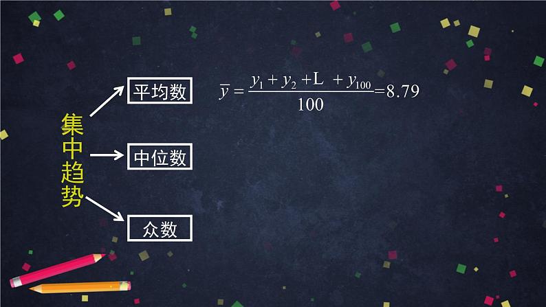 55.高中数学（新人教A版）-总体集中趋势的估计课件PPT06