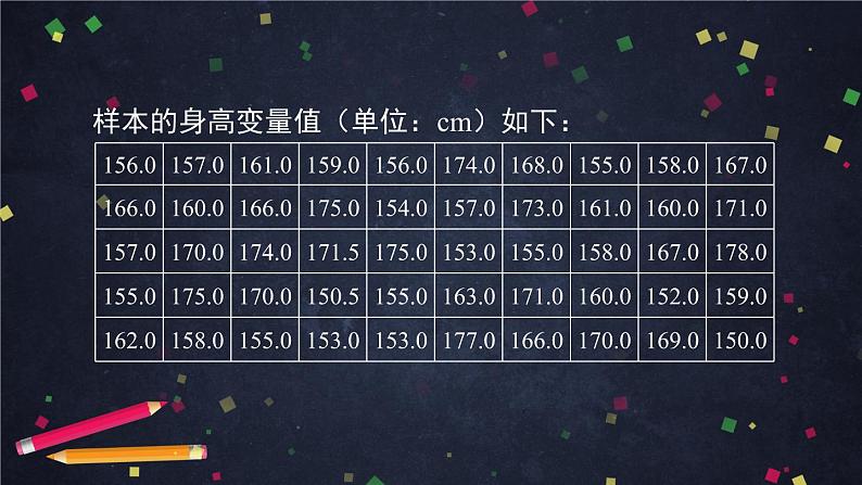 49.高中数学（新人教A版）-分层随机抽样课件PPT第4页