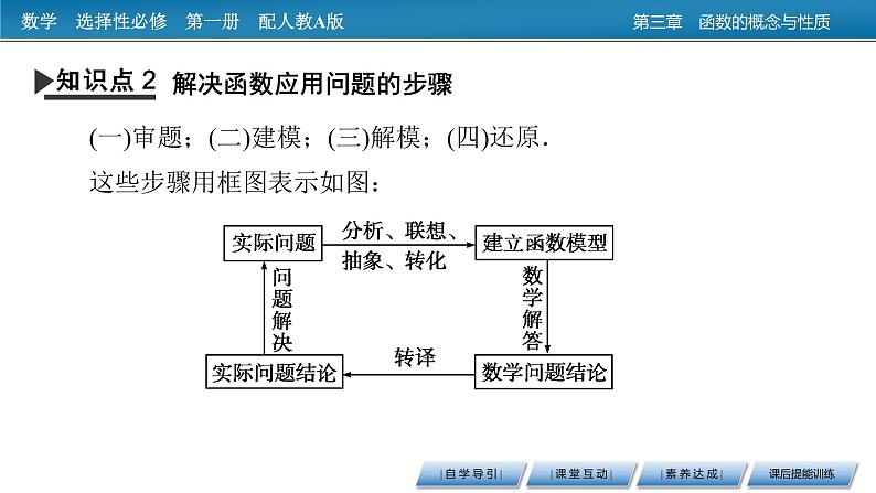 人教A版（2019）数学必修一 3.4　函数的应用(一) PPT课件+练习06