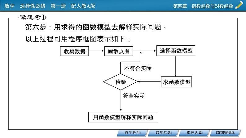 4.5.3第8页
