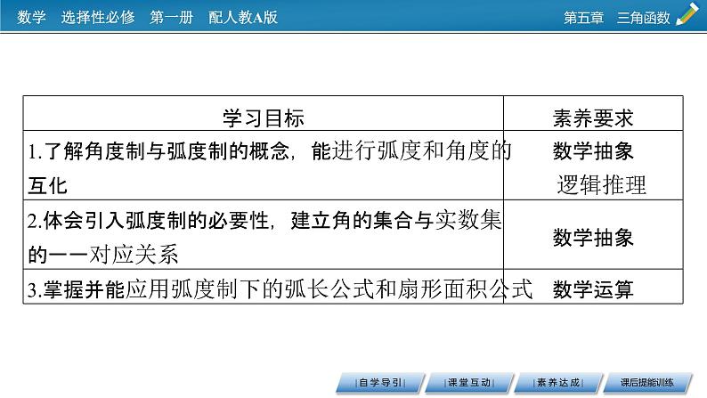 人教A版（2019）数学必修一 5.1.2　弧度制 PPT课件+练习02