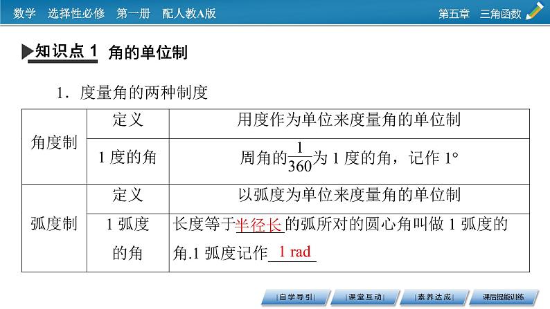 人教A版（2019）数学必修一 5.1.2　弧度制 PPT课件+练习04