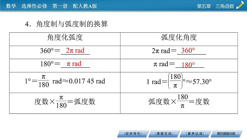 人教A版（2019）数学必修一 5.1.2　弧度制 PPT课件+练习07