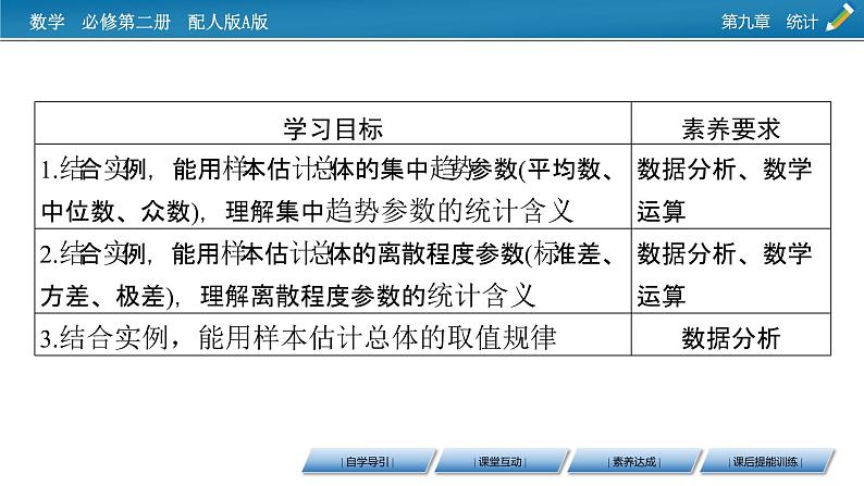 9.2.3、9.2.4第2页