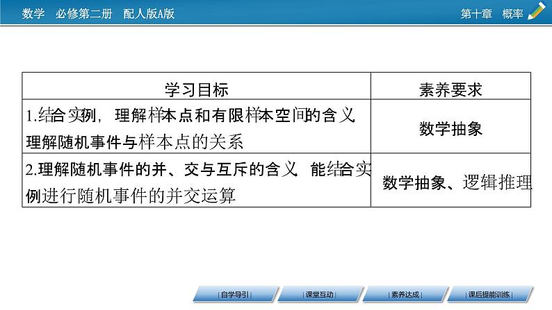 10.1.1、10.1.2第2页