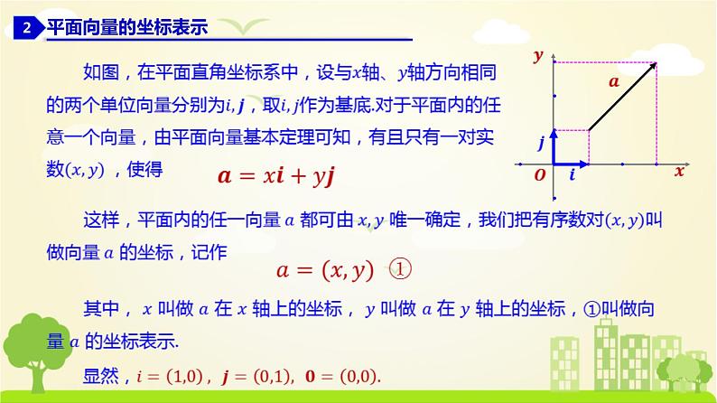 人教A版2019必修第二册 6.3.2 平面向量的正交分解、加减、数乘运算的坐标表示 PPT课件03