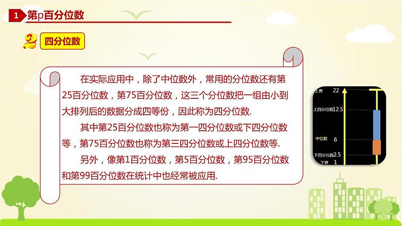 人教A版2019必修第二册 9.2.2 总体百分位数的估计、9.2.3 总体集中趋势的估计、9.2.4 总体离散程度的估计 PPT课件05