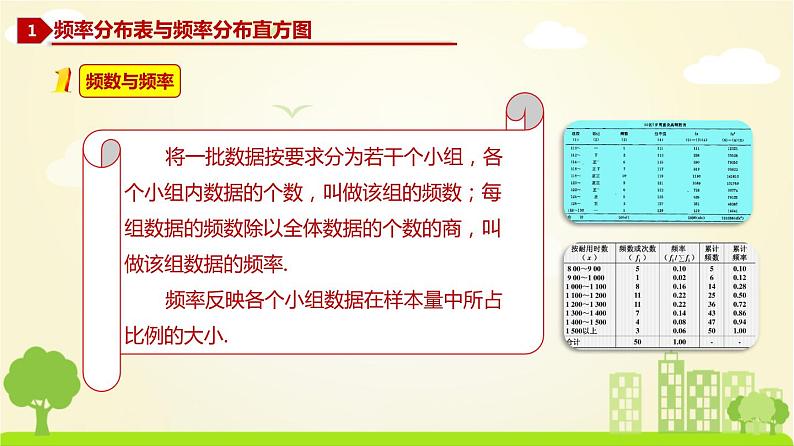 人教A版2019必修第二册 9.2.1 总体取值规律的估计 PPT课件03