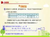人教A版2019必修第二冊(cè) 9.3 統(tǒng)計(jì)案例：公司員工的肥胖情況調(diào)查分析 PPT課件