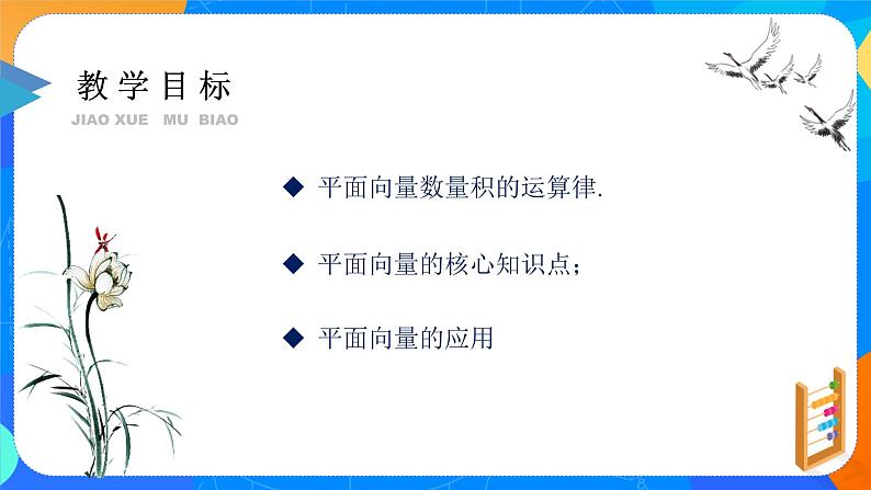 人教A版 (2019)   必修 第二册6.2.4（2）向量的数量积(二)课件PPT02
