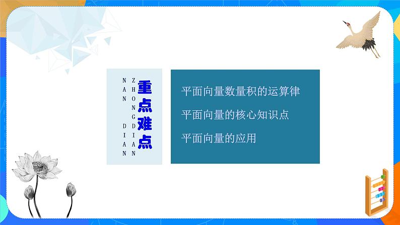 人教A版 (2019)   必修 第二册6.2.4（2）向量的数量积(二)课件PPT03