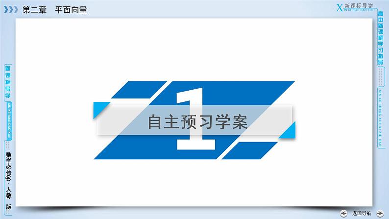 人教A版数学必修4  2.4.1　平面向量数量积的物理背景及其含义 PPT课件+练习04