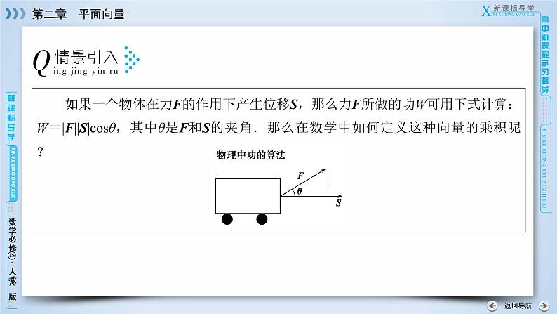 人教A版数学必修4  2.4.1　平面向量数量积的物理背景及其含义 PPT课件+练习05