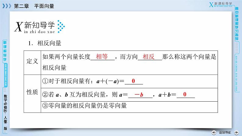 2.2.2第6页