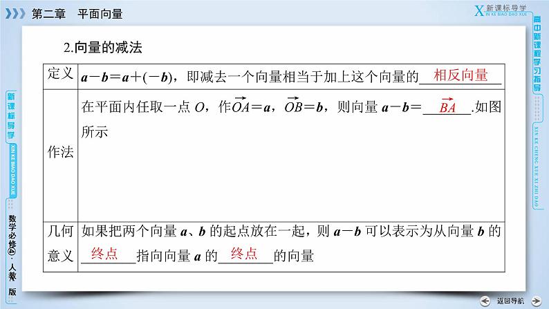 2.2.2第7页