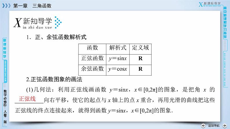 人教A版数学必修4  1.4.1　正弦函数、余弦函数的图象 PPT课件+练习06