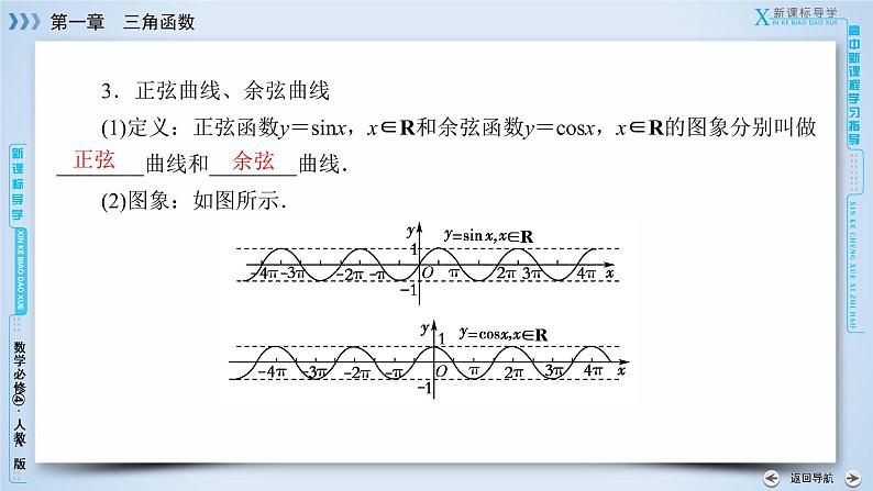 人教A版数学必修4  1.4.1　正弦函数、余弦函数的图象 PPT课件+练习08