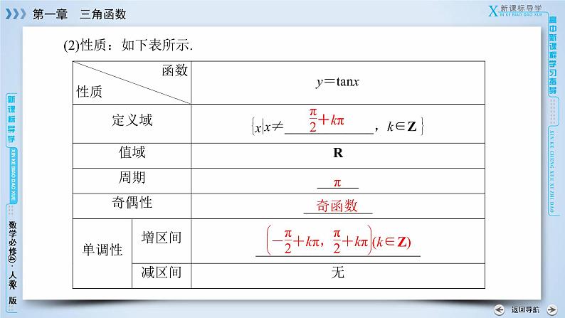 人教A版数学必修4  1.4.3　正切函数的性质与图象 PPT课件+练习07