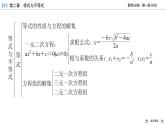 人教B版数学必修1 章末整合第二章 PPT课件