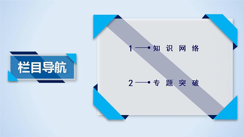 人教A版数学必修3  章末整合提升第三章 PPT课件03