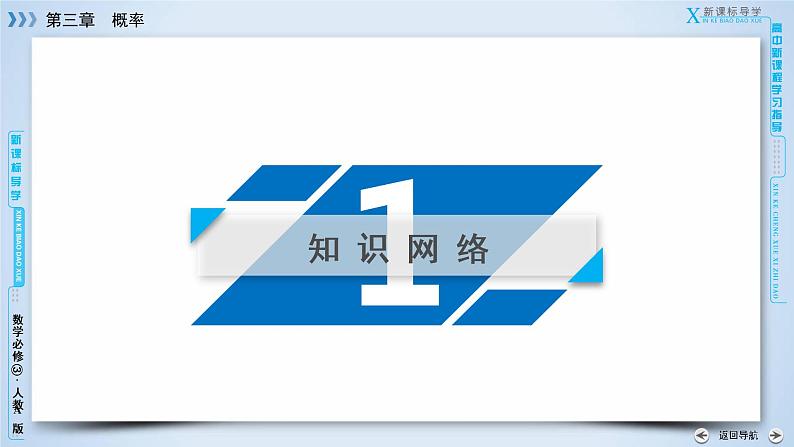 人教A版数学必修3  章末整合提升第三章 PPT课件04