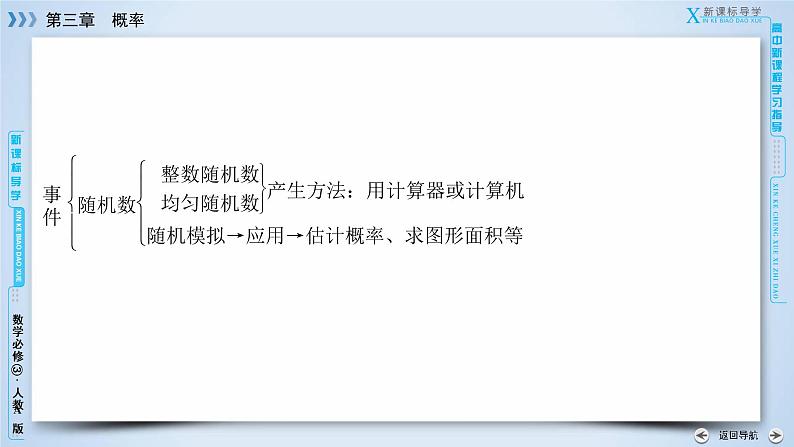 人教A版数学必修3  章末整合提升第三章 PPT课件08