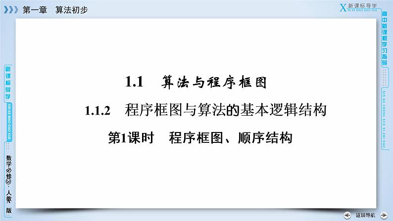 人教A版数学必修3  1.1.2 程序框图与算法的基本逻辑结构 第1课时 PPT课件+练习03