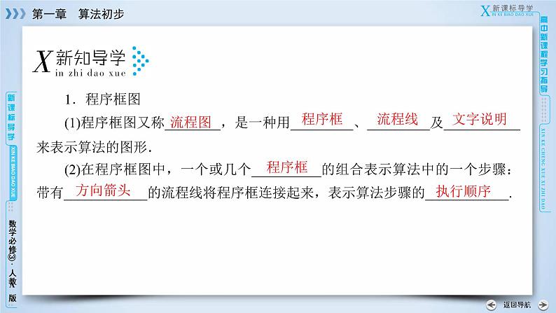 人教A版数学必修3  1.1.2 程序框图与算法的基本逻辑结构 第1课时 PPT课件+练习07