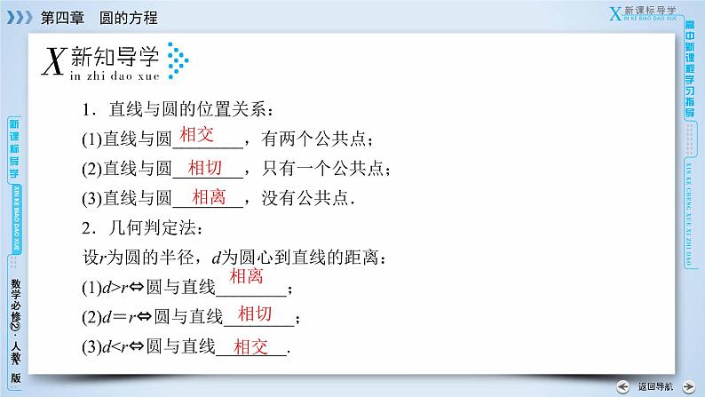 人教A版数学必修2  4.2.1 直线与圆的位置关系 PPT课件+练习07