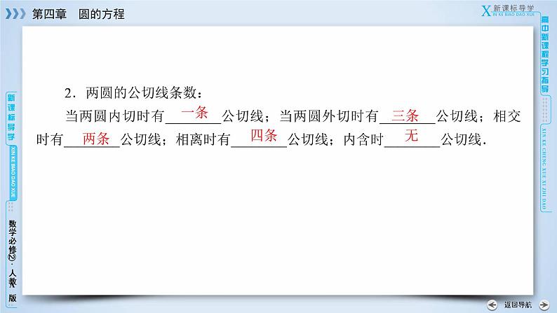 人教A版数学必修2  4.2.2 圆与圆的位置关系 PPT课件+练习08