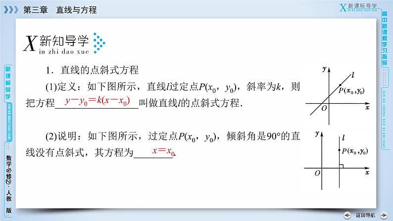 人教A版数学必修2  3.2.1 直线的点斜式方程 PPT课件+练习06