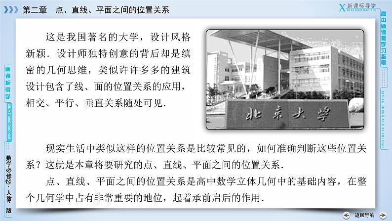 人教A版数学必修2  2.1.1 平面 PPT课件+练习03