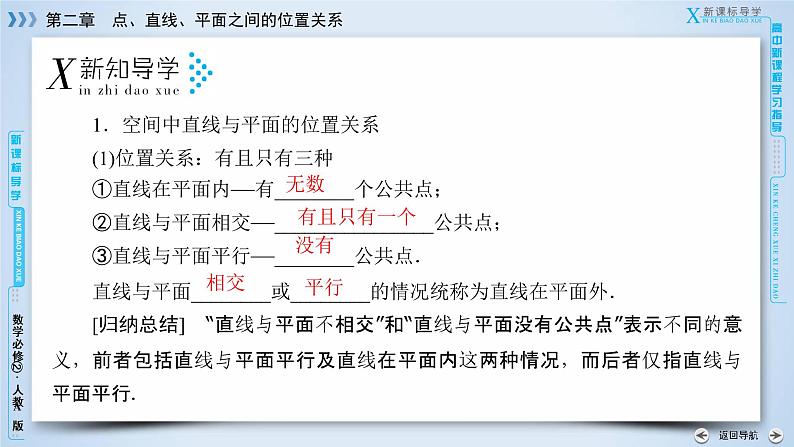 人教A版数学必修2  2.1.3、2.1.4 空间中直线与平面之间的位置关系 PPT课件+练习07