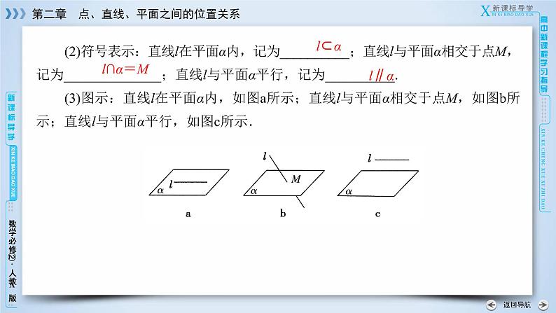 人教A版数学必修2  2.1.3、2.1.4 空间中直线与平面之间的位置关系 PPT课件+练习08