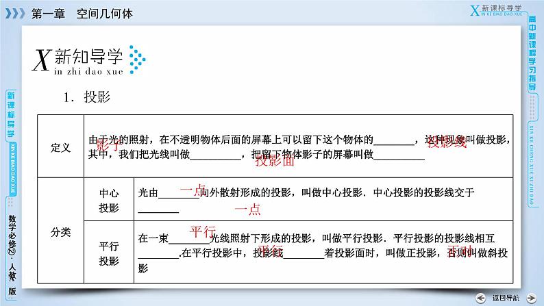 人教A版数学必修2  1.2.1、1.2.2 中心投影与平行投影 PPT课件+练习07