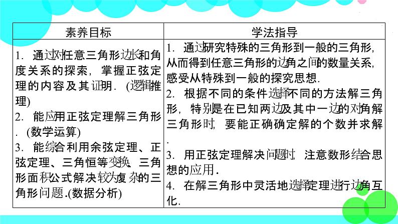 人教A版 (2019)数学必修 第二册 6.4.3 余弦定理、正弦定理 第2课时 PPT课件+练习05