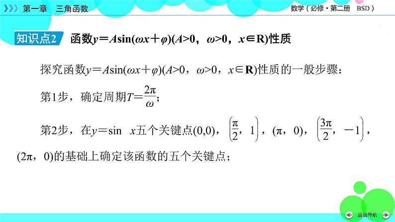 北师大版数学 必修第2册 第1章 6.3 探究A对y＝Asin(ωx＋φ)的图象的影响 PPT课件+练习07