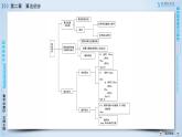 北师大版数学·必修3 章末归纳总结2 PPT课件