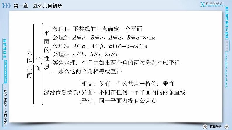 北师大版数学·必修2 1章归纳总结 PPT课件07