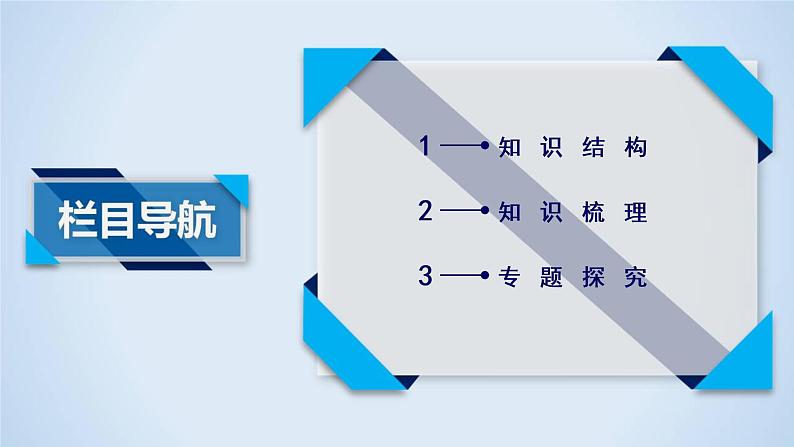 北师大版数学·必修2 2章归纳总结 PPT课件03
