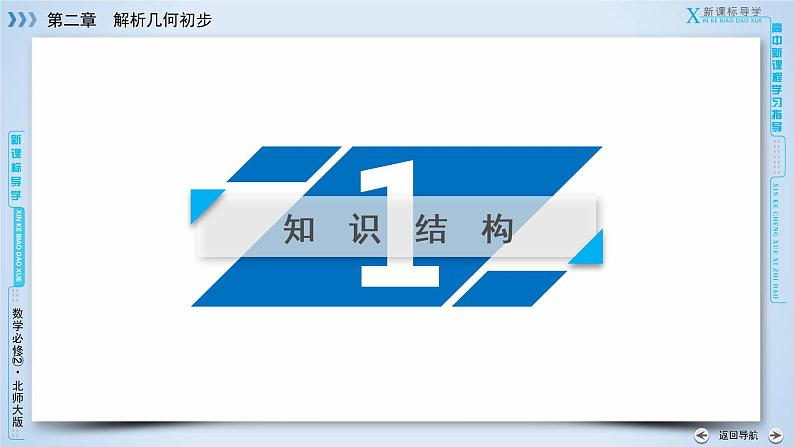 北师大版数学·必修2 2章归纳总结 PPT课件04