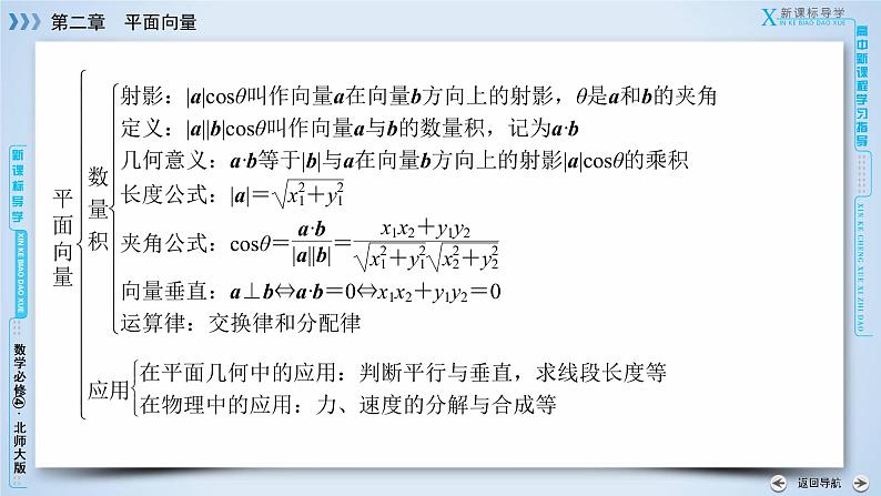 北师大版数学·必修4 章末整合提升2 PPT课件第8页
