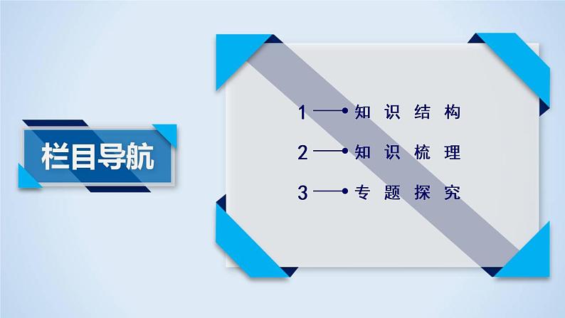 北师大版数学·必修4 章末整合提升3 PPT课件第3页
