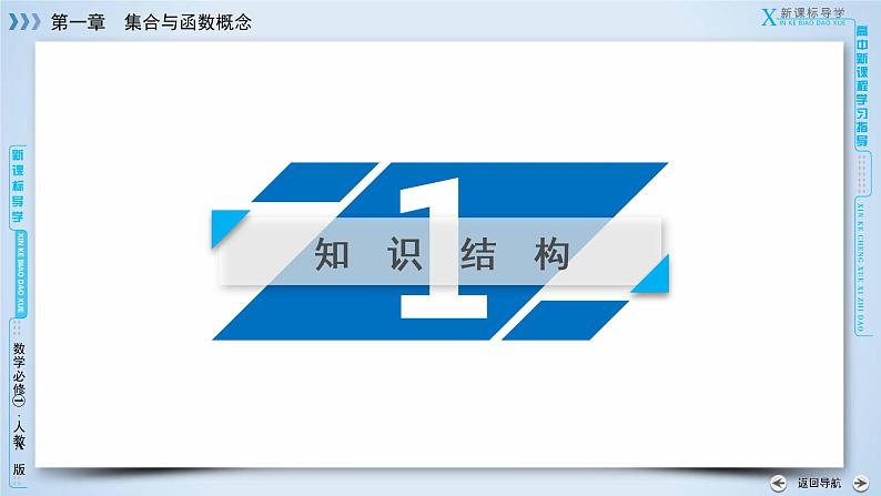 人教A版数学必修1 章末整合提升1 PPT课件04