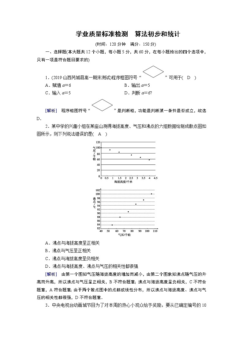人教A版数学必修3  学业质量标准检测 算法初步和统计 试卷01