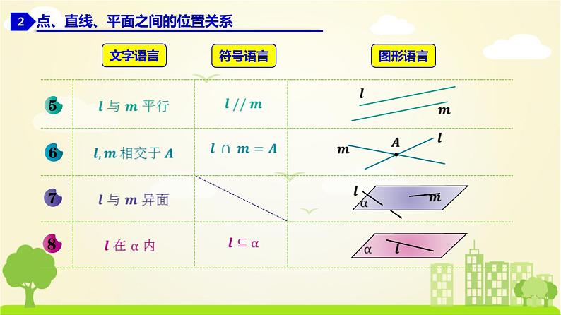 人教A版2019必修第二册 8.4.1 平面 PPT课件07