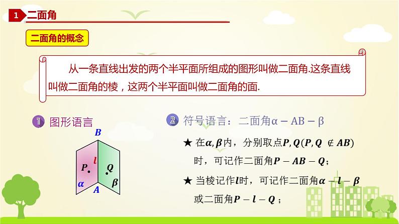 人教A版2019必修第二册 8.6.3 平面与平面垂直（1） PPT课件02
