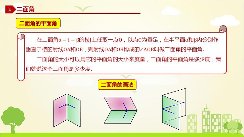 人教A版2019必修第二册 8.6.3 平面与平面垂直（1） PPT课件03